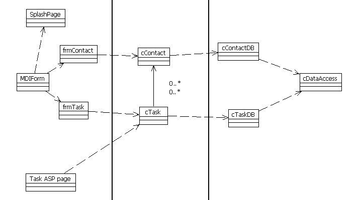 RFPTierd.gif (5543 bytes)