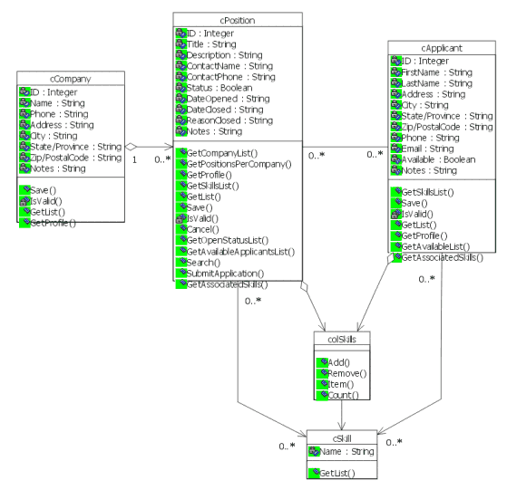 VBProjectIDC.gif (29213 bytes)